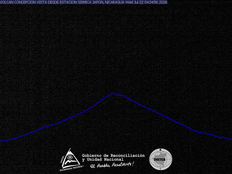 Cámara Volcán Concepción Sector 3
