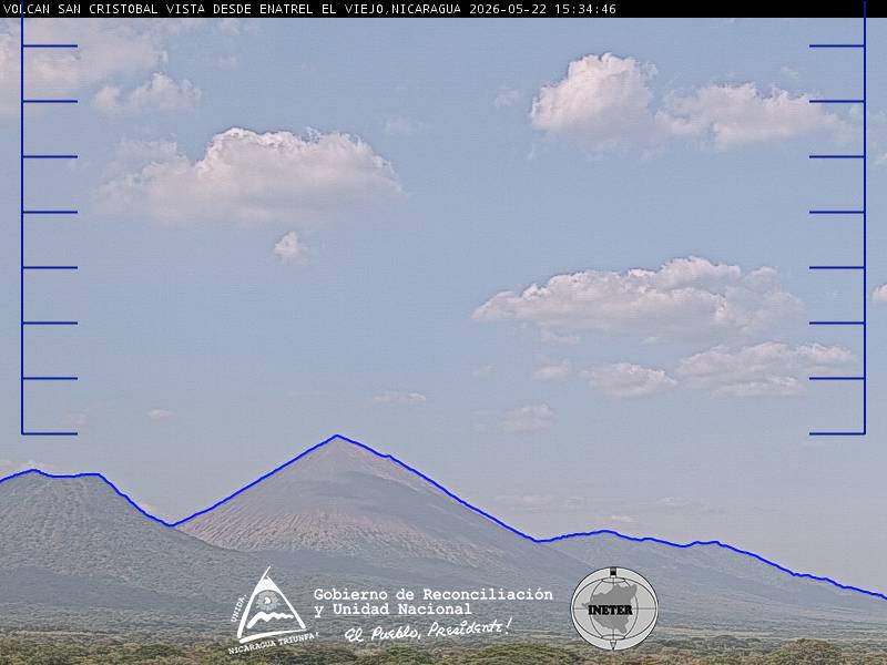 Cámara Volcán San Cristóbal